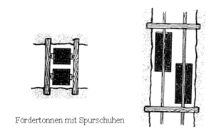 spurschuhe